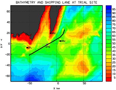 Estimates of Source Spectra of Ships from Long Term Recordings in the Baltic Sea